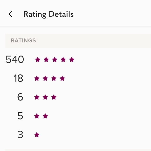 Meet your Posher, Nancy - Picture 3 of 3